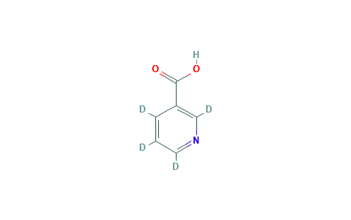 βιταμίνη Β3, νιασίνη